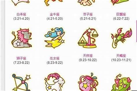 3 15 星座|3月15日是什么星座？